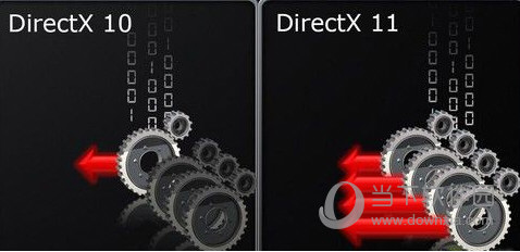 Win10 DirectX11.1官方下载