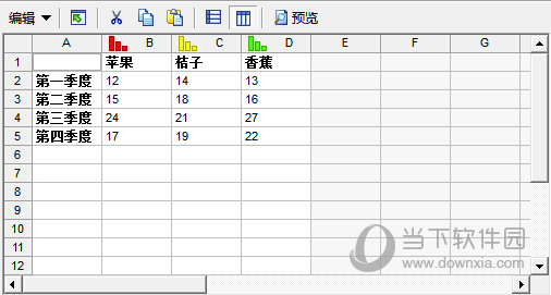 SwiffChart