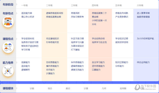 小盒课堂破解版最新版下载