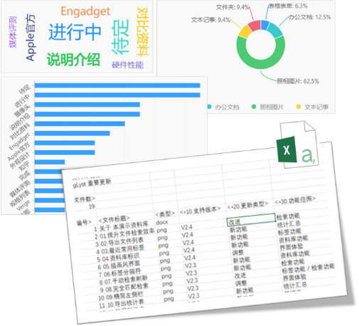 各种贴心辅助功能