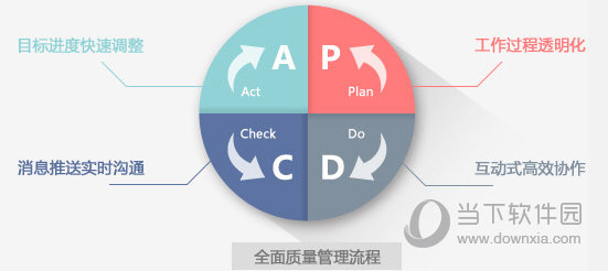 企业QQ电脑版