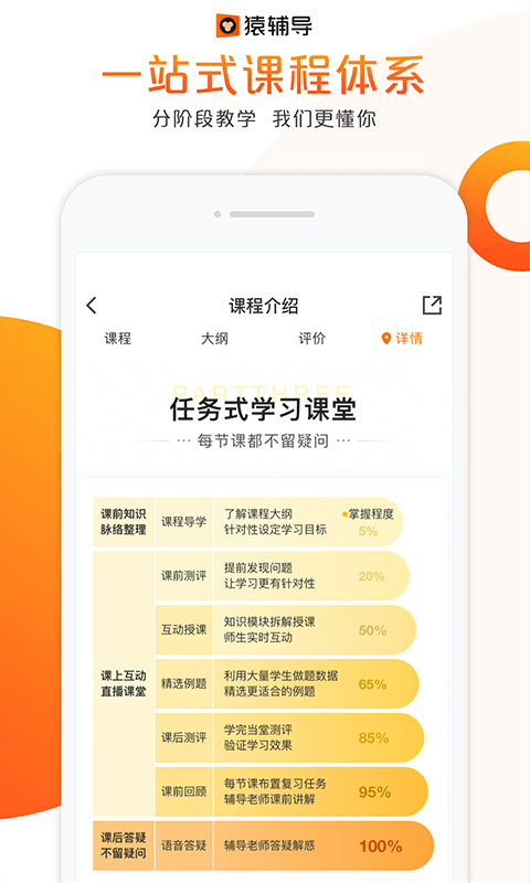 猿辅导app下载安装 V7.91.1 安卓最新版截图4