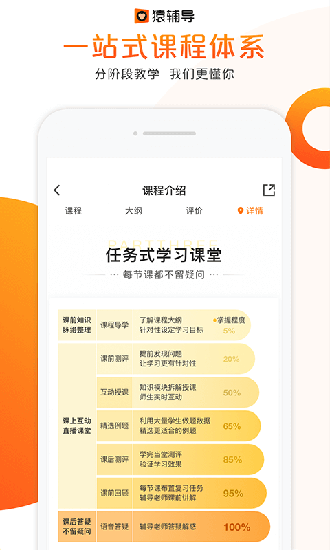 猿辅导app下载安装 V7.97.0 安卓最新版截图4