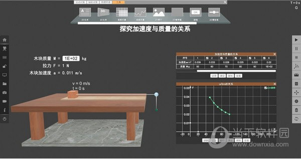 矩道高中物理3D实验室