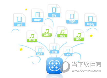 爱剪辑3.5破解版