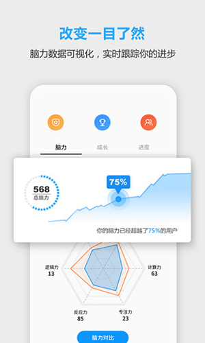 未来之光会员终身版 V3.33.0 安卓版截图1