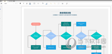 Visio2019即点即用版