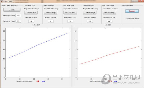 CamAnalyzer