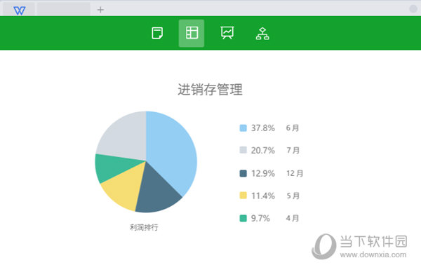 WPS2019个人版激活码破解版