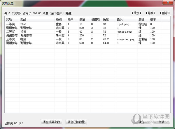 幸运大转盘抽奖软件奖项设定