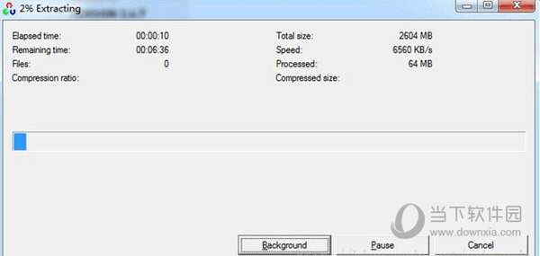 OpenCV2