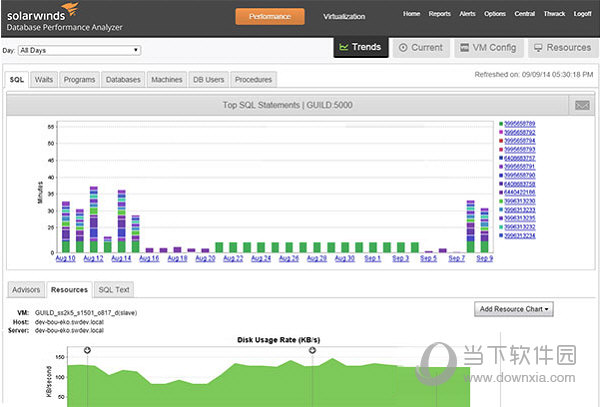 SolarWinds 11 破解版