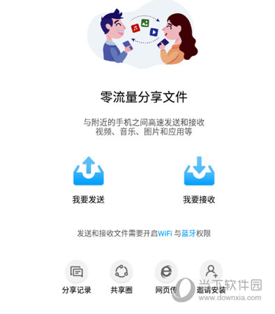 快传