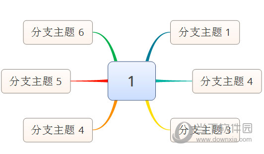 XMind XP版