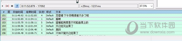 知识兔点击工具栏的调整图标