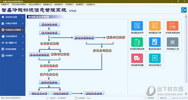 智鑫冷链物流信息管理系统