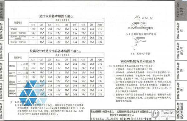 16G101-1ͼ