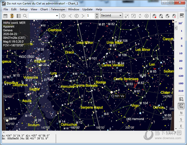 SkyChart