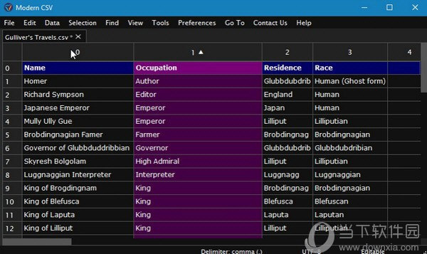 Modern CSV