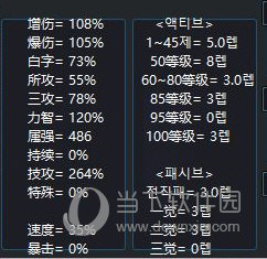 可以查看自己的具体伤害