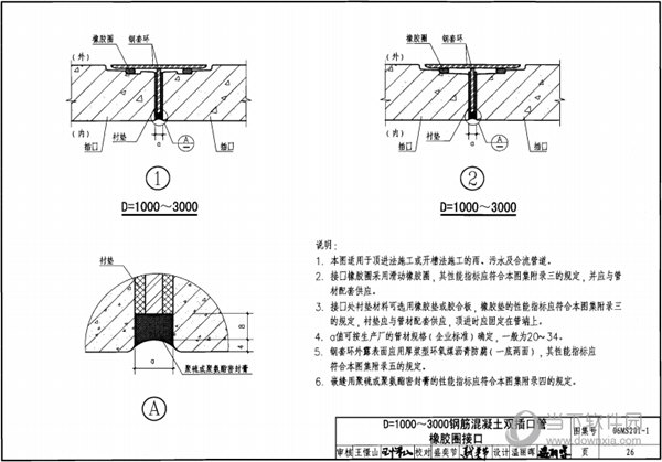 06ms201图集pdf版 绿色免费版下载[安全工具]
