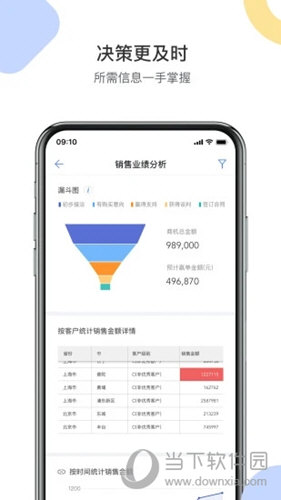 销售易CRM