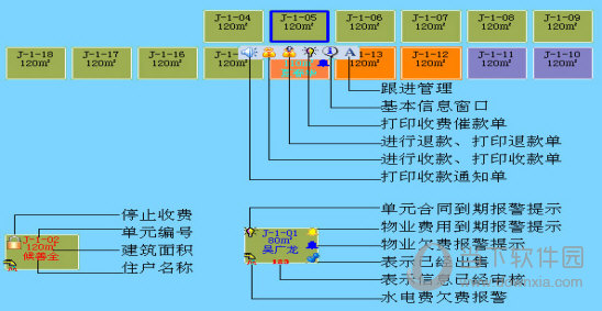 物管王