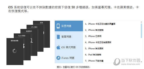Toolkit for iOS
