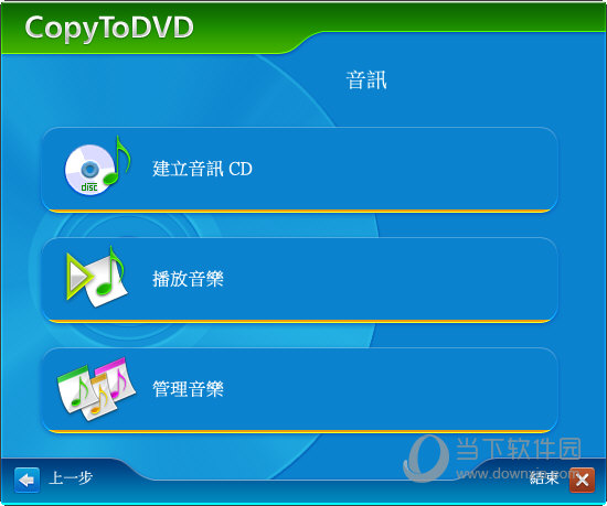 CopyToDVD