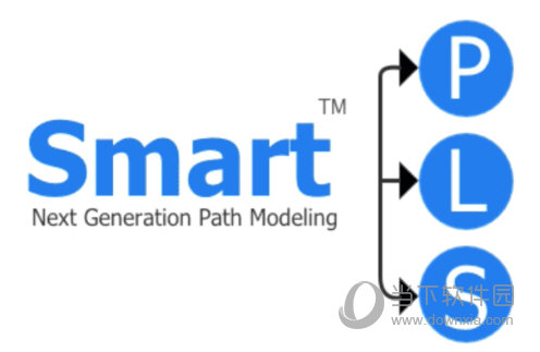 SmartPLS最新破解版 V3.3.3 中文免费版