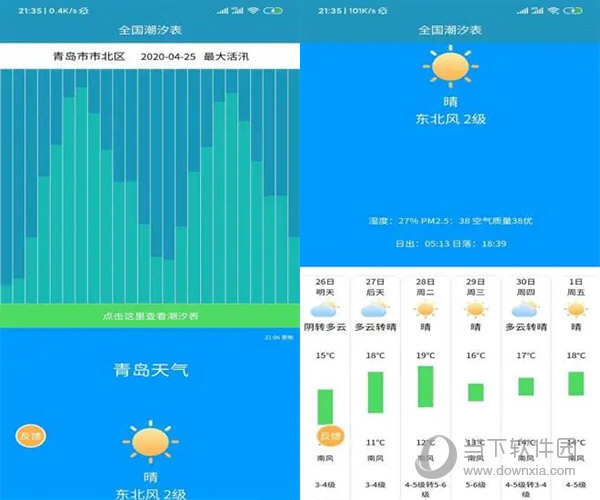 全国潮汐表