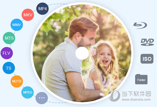 Vidmore DVD Creator支持格式