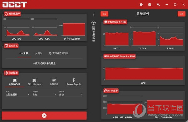 OCCT中文版