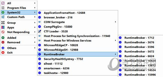 myProcesses