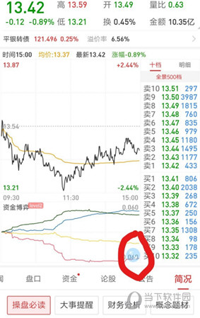 同花顺手机炒股软件