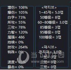 DNF100级史诗伤害计算器