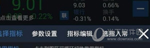 通达信炒股软件手机版下载