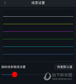 通达信炒股软件
