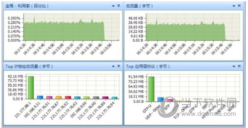 科来网络分析系统破解版