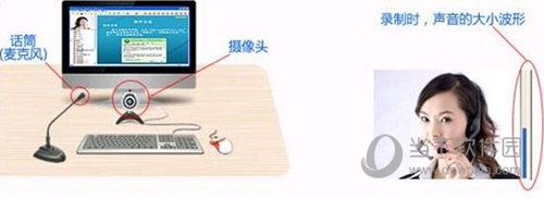 益教通三分屏课程制作系统