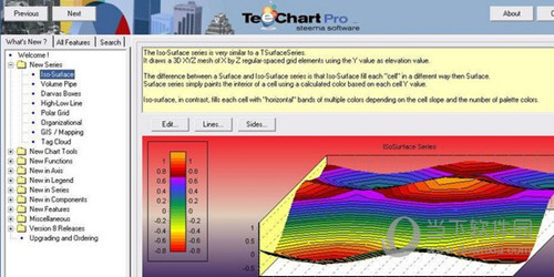 teechart5破解版下载