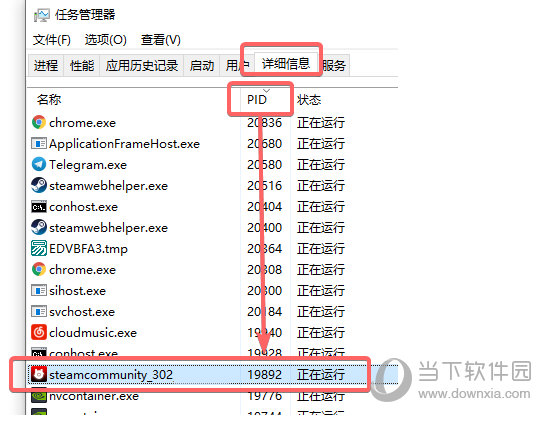 任务管理器进程