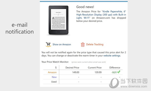 Keepa Amazon Price Tracker