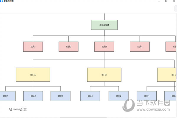 爱莫流程图