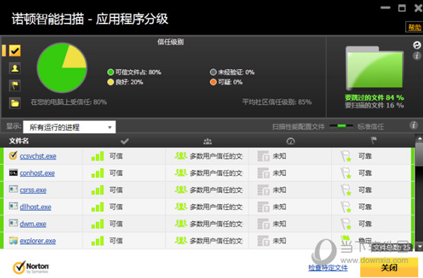 诺顿杀毒破解版免费下载