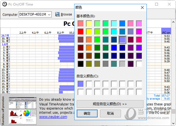 PC On/Off Time