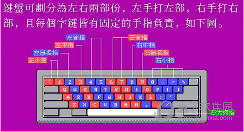 八哥五笔打字员98版
