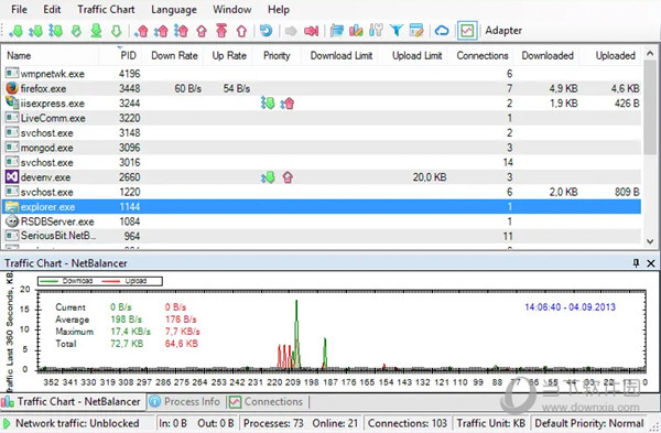 NetBalancer10中文破解版