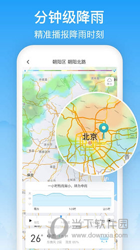 相雨天气