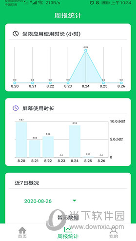 家长守护